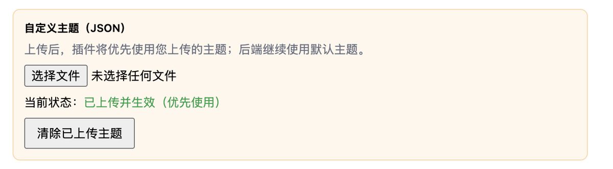 feishu-wechat-plugin-cursor-ai