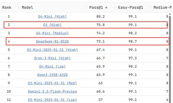 deepseek-r1-upgrade-guide