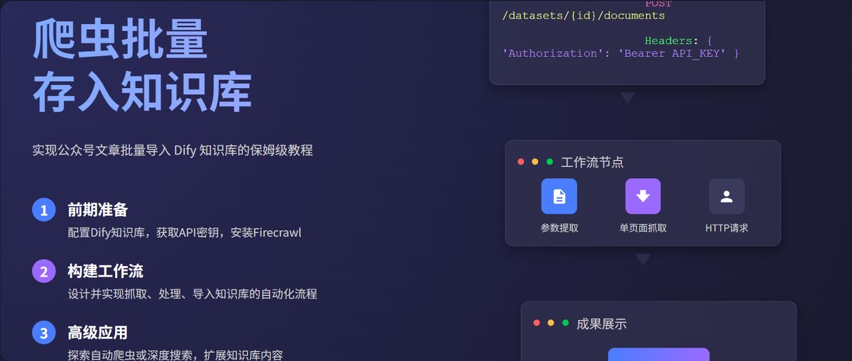 dify-workflow-crawler-knowledge-base