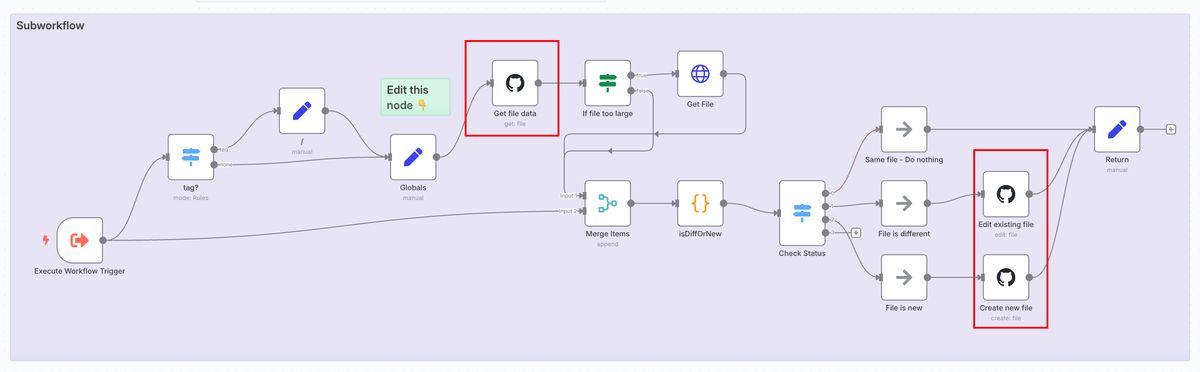 github-n8n-workflow-backup