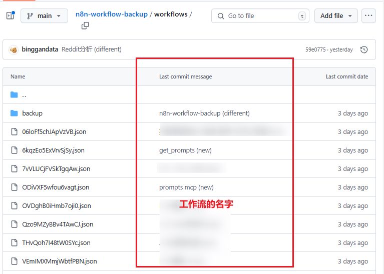 github-n8n-workflow-backup