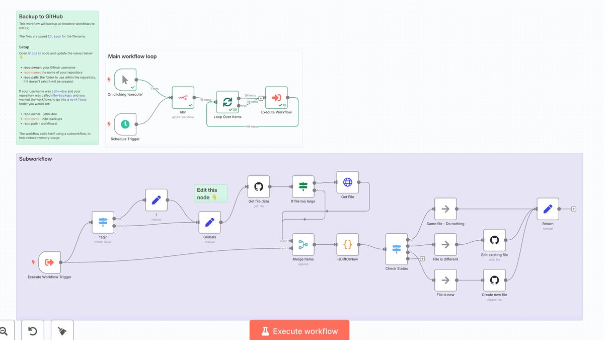 github-n8n-workflow-backup