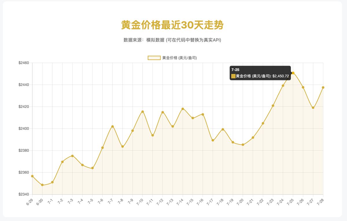glm-4-5-ai-application-architect-review