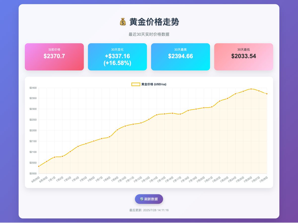 glm-4-5-ai-application-architect-review