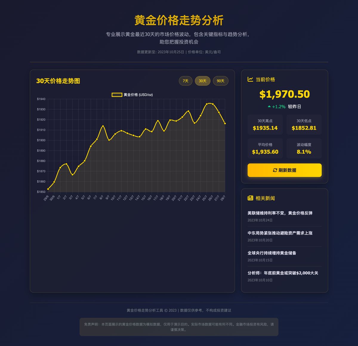 glm-4-5-ai-application-architect-review