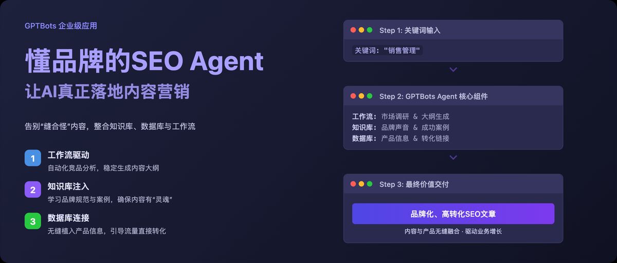 gptbots-seo-agent-3-0