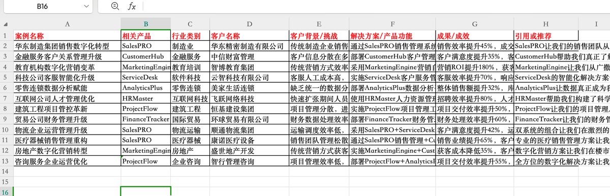 gptbots-seo-agent-3-0
