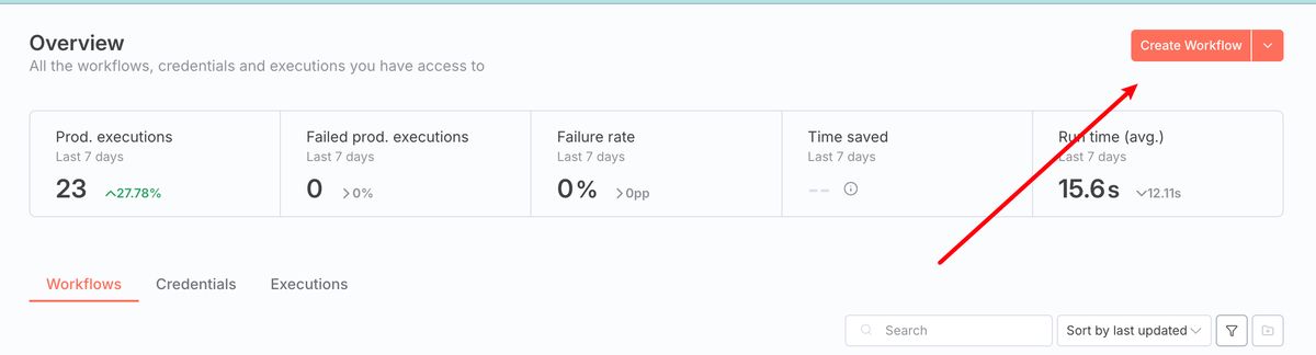 n8n-seo-content-engine