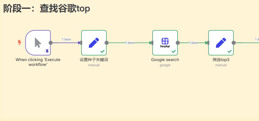 n8n-seo-content-engine