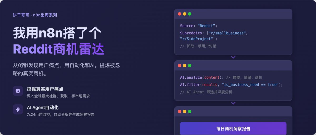 n8n-seo-content-engine
