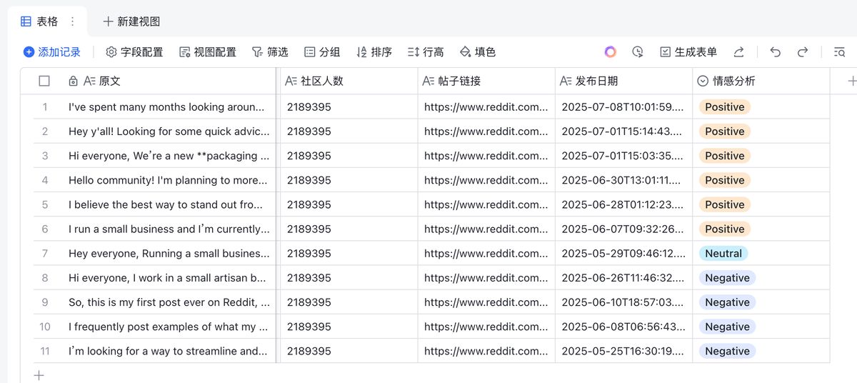 n8n-seo-content-engine