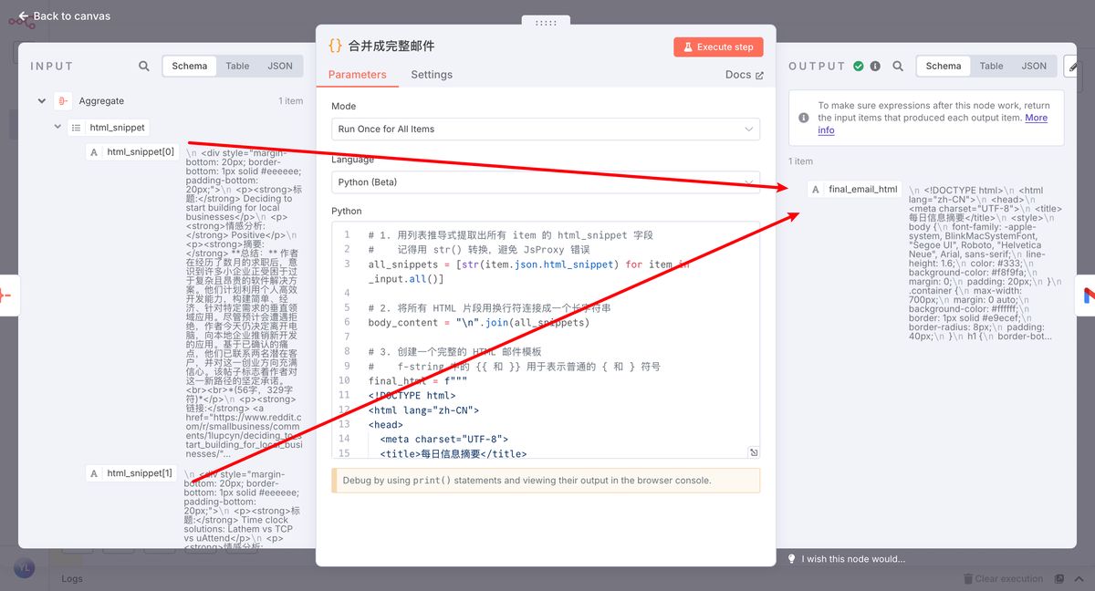 n8n-seo-content-engine