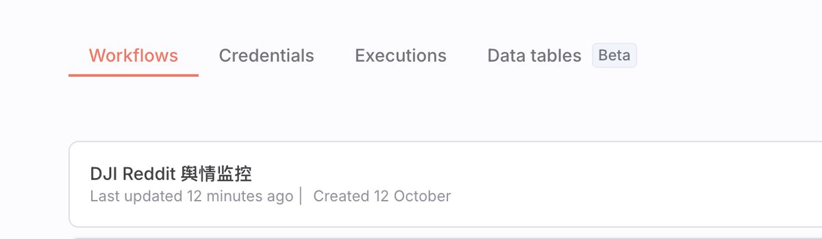 ai-generate-n8n-workflow-reddit-monitoring