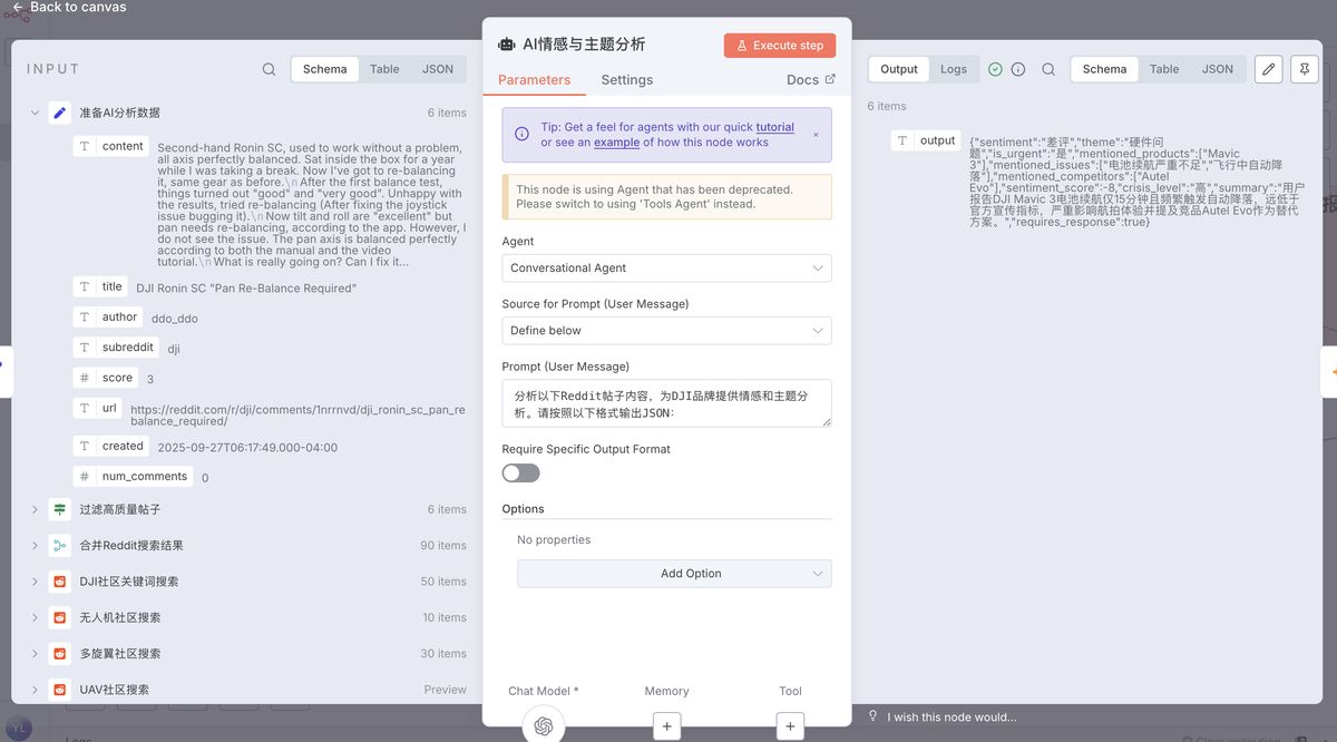 ai-generate-n8n-workflow-reddit-monitoring