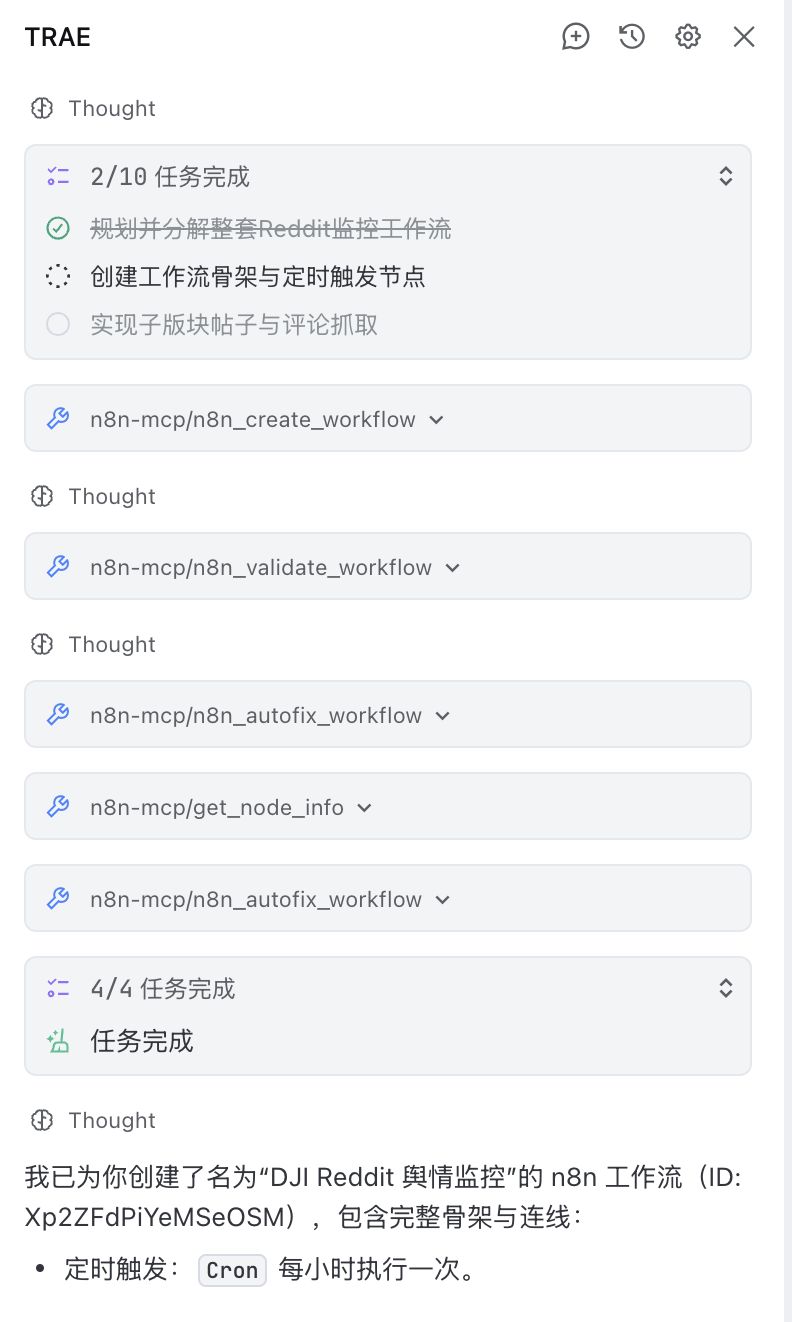 ai-generate-n8n-workflow-reddit-monitoring