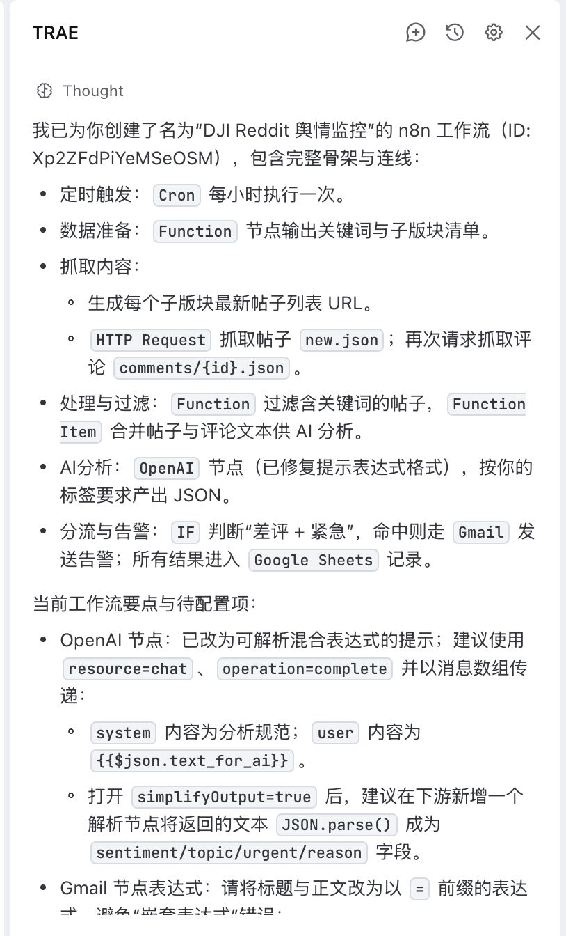 ai-generate-n8n-workflow-reddit-monitoring