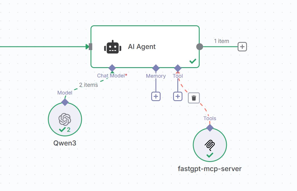 n8n-fastgpt-rag-integration