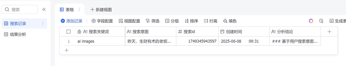 n8n-reddit-ai-agent-market-insight