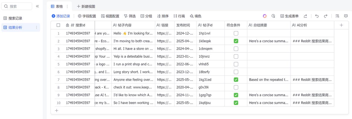 n8n-reddit-ai-agent-market-insight