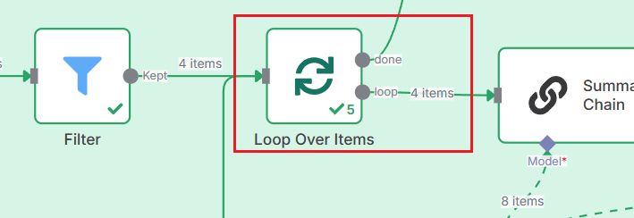 n8n-reddit-ai-agent-market-insight