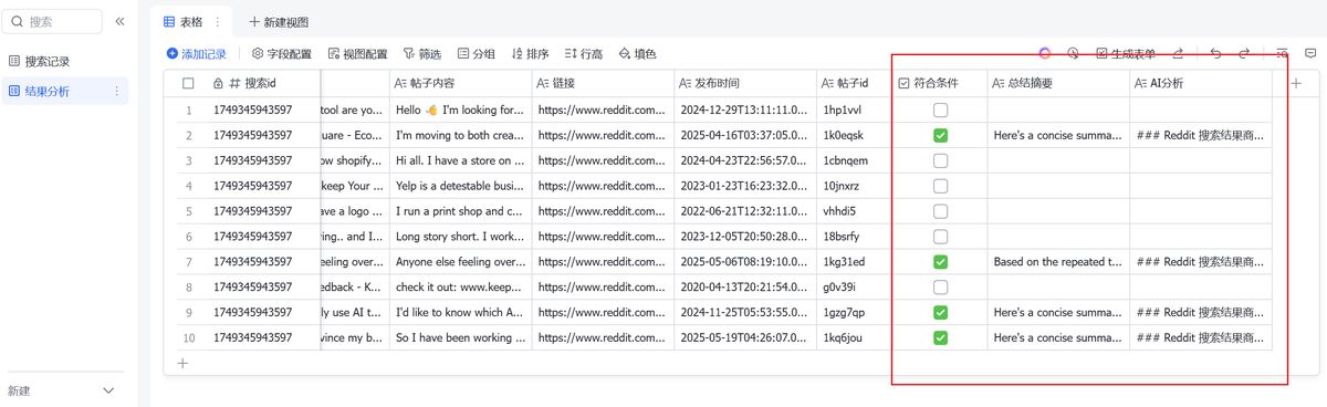 n8n-reddit-ai-agent-market-insight
