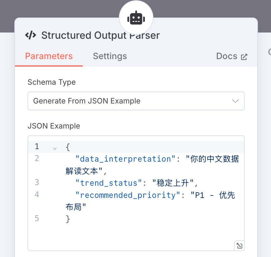 n8n-scrapeless-seo-content-engine