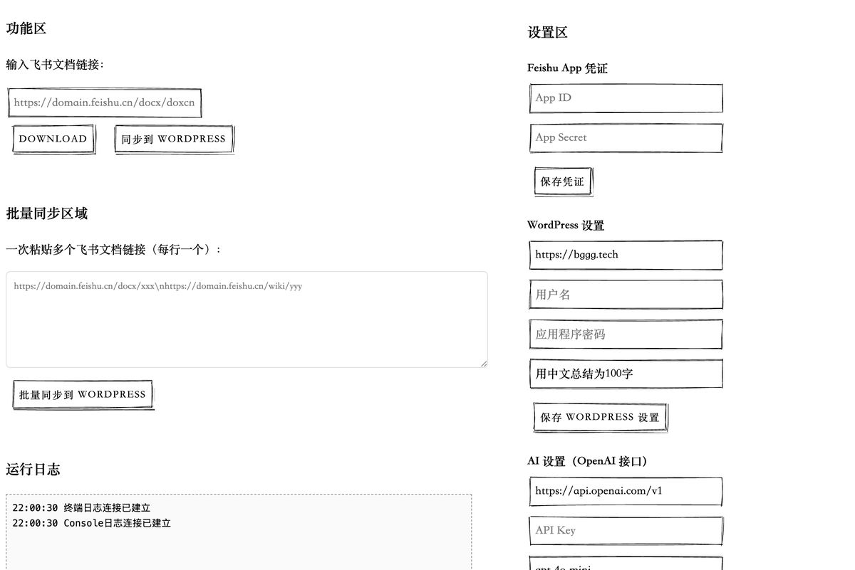 geo-wordpress-website-ai-optimization