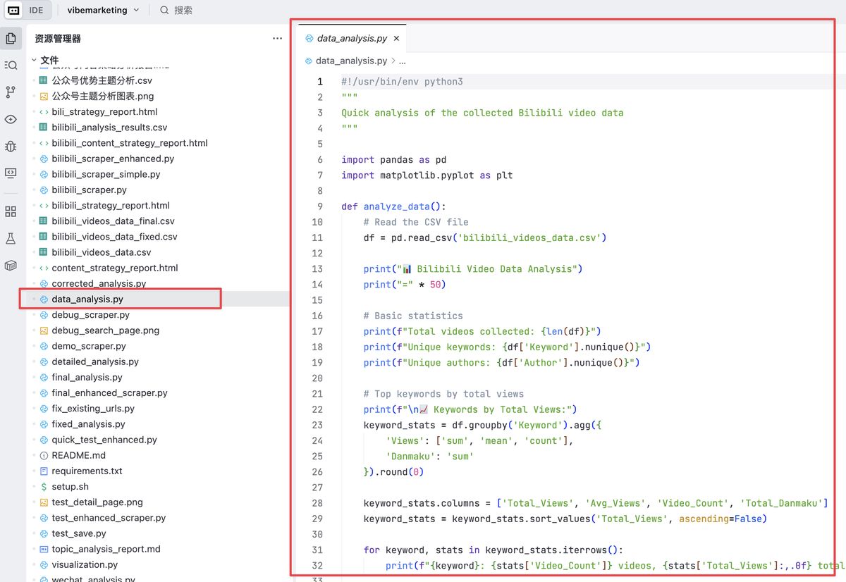 vibe-marketing-bilibili-data-analysis