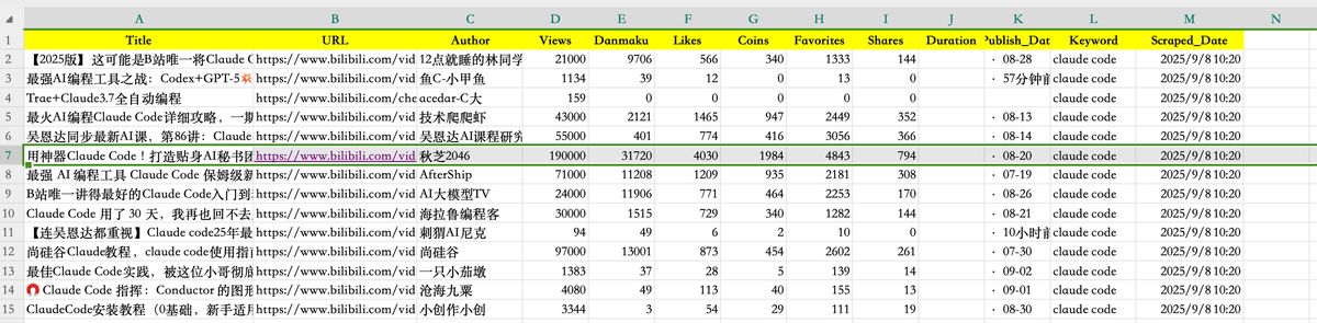vibe-marketing-bilibili-data-analysis