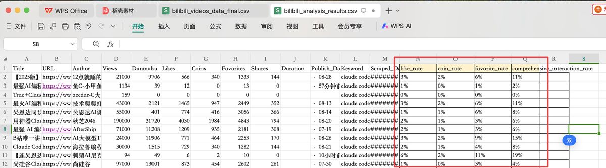 vibe-marketing-bilibili-data-analysis