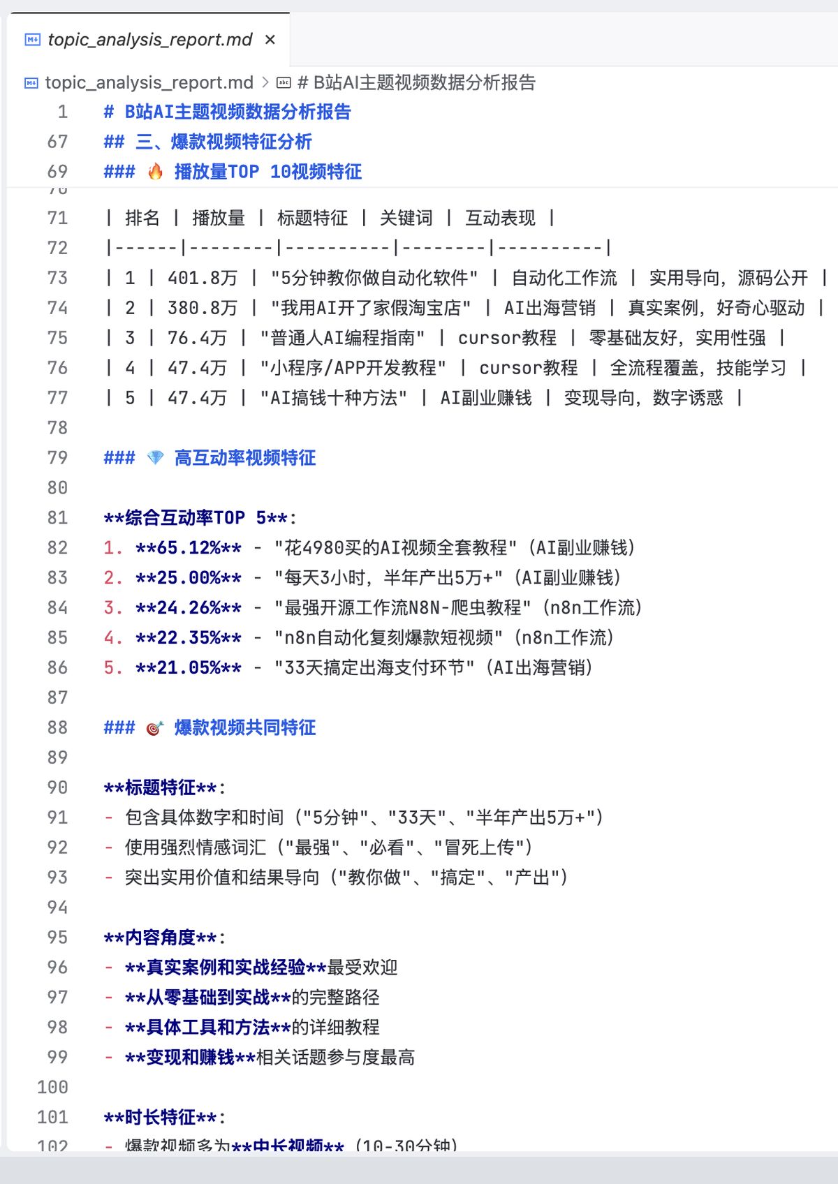 vibe-marketing-bilibili-data-analysis