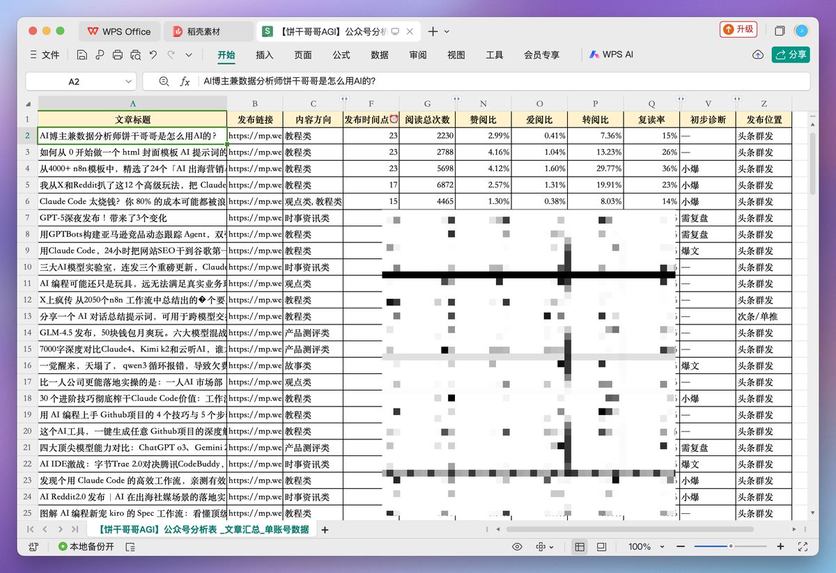 vibe-marketing-bilibili-data-analysis