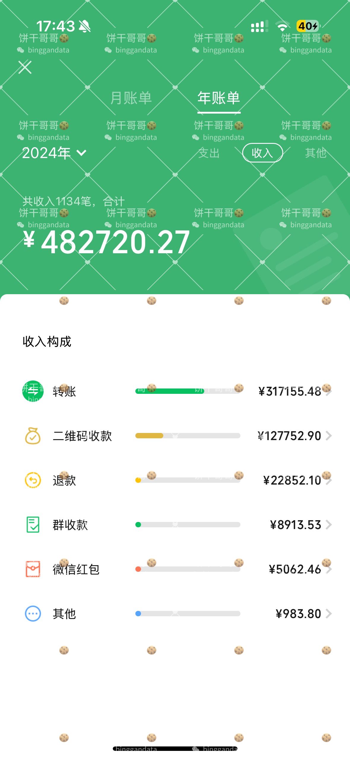 vibe-marketing-ai-xiaohongshu-k12