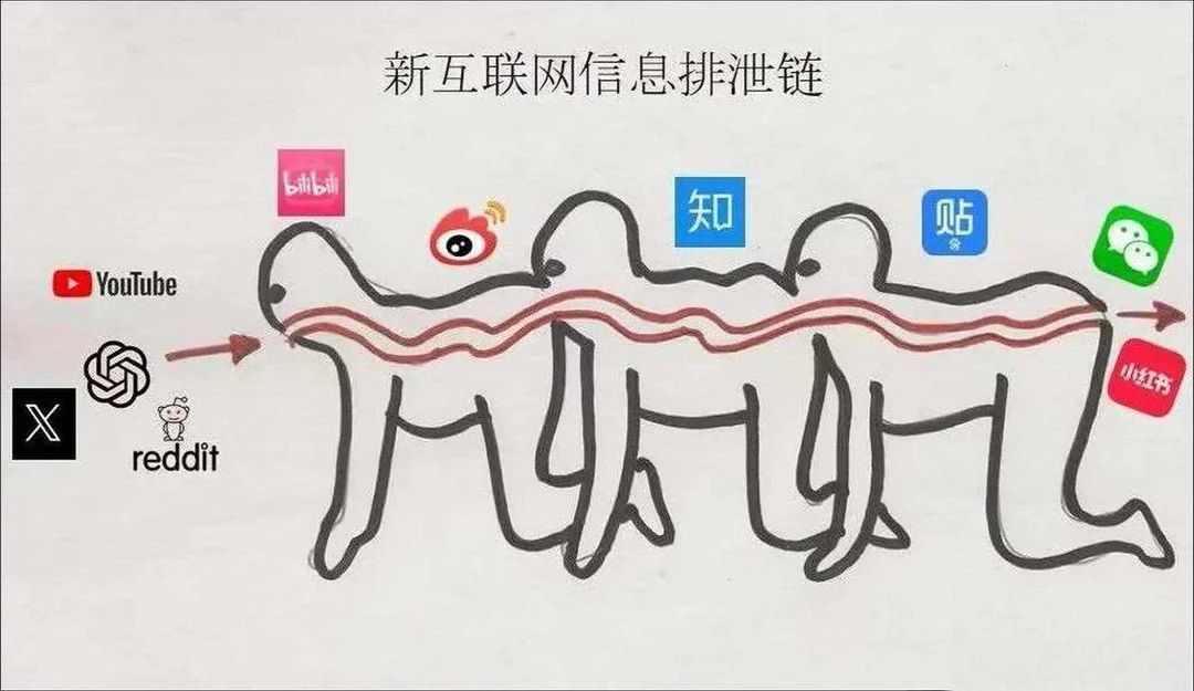 top-youtube-ai-channels