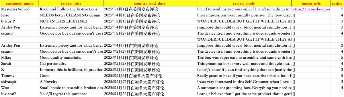 crawl4ai-playwright-ai-crawling