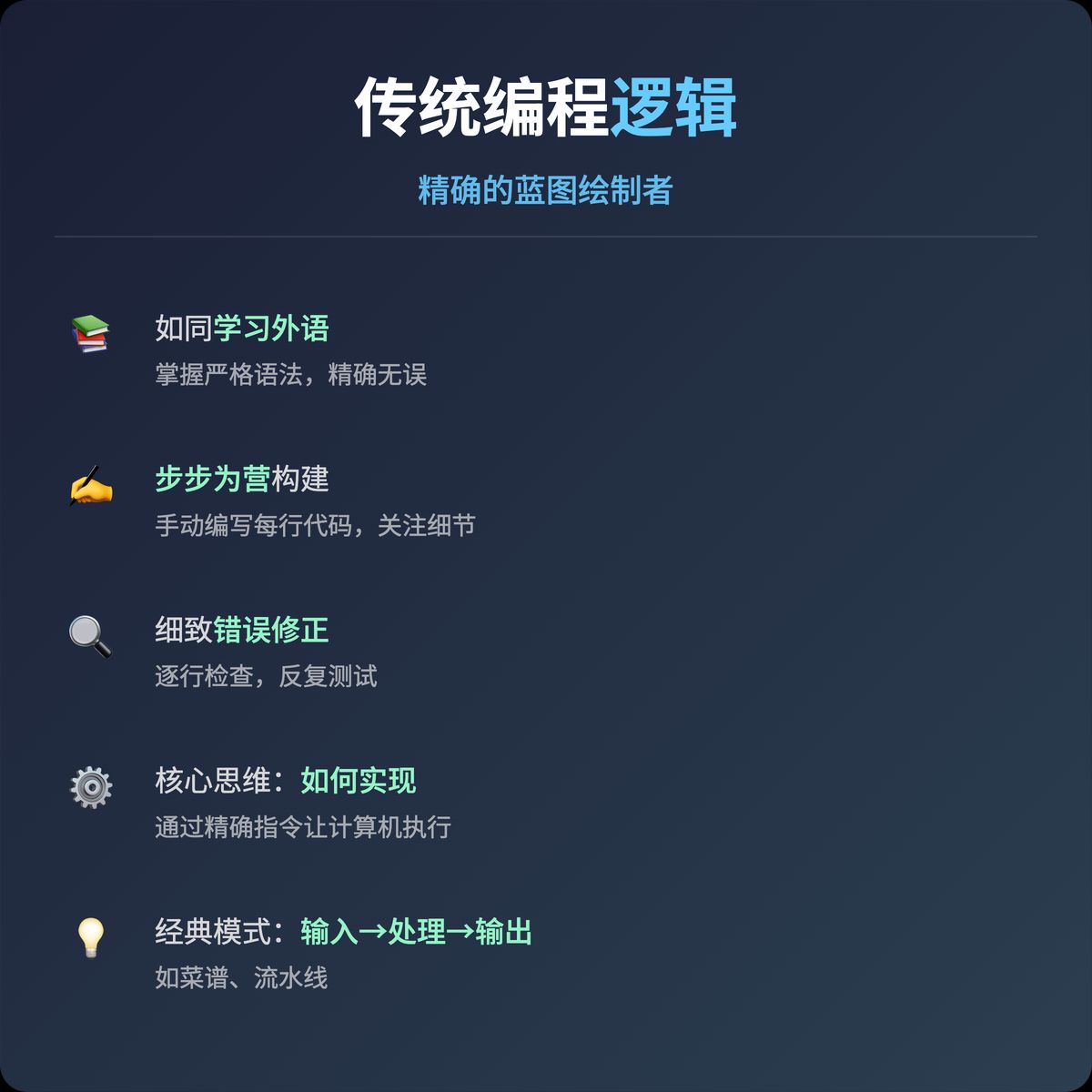 ai-vibe-coding-practices