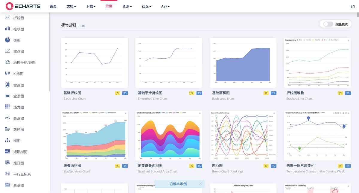 deepseek-excel-interactive-charts