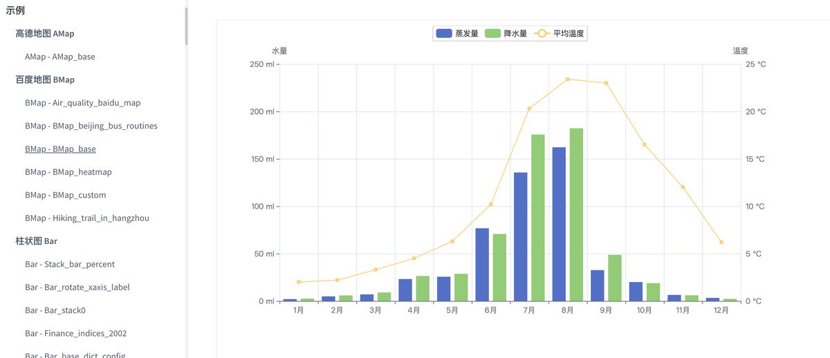 deepseek-excel-interactive-charts
