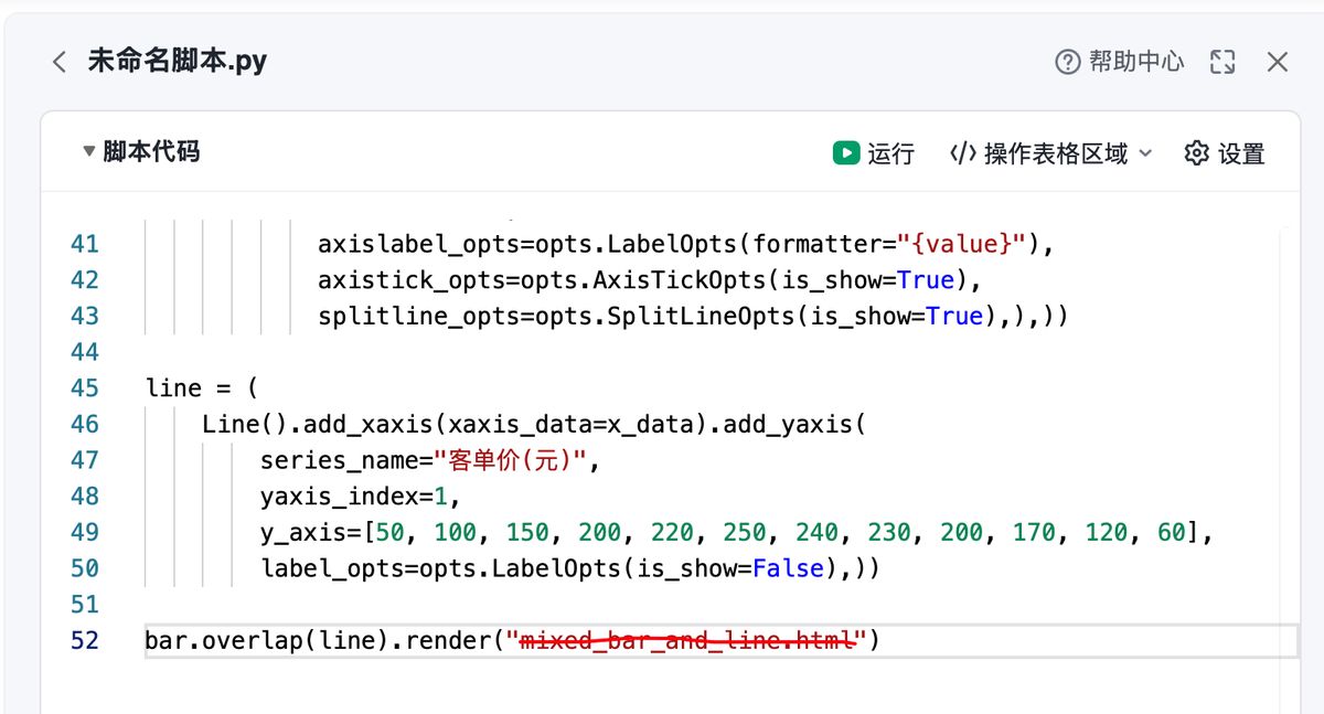 deepseek-excel-interactive-charts