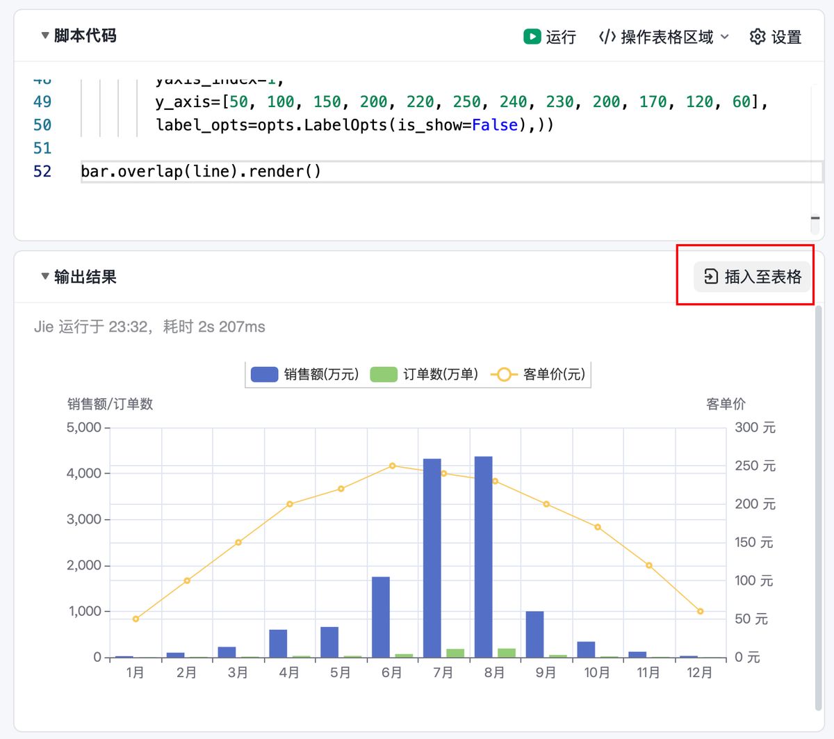deepseek-excel-interactive-charts