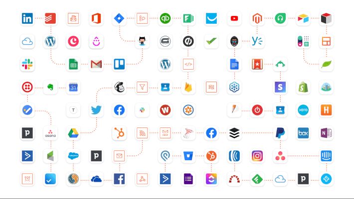 n8n-ai-bot-monitoring-workflow